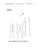 IMAGING LENS, AND IMAGING DEVICE AND MOBILE TERMINAL APPARATUS USING THE SAME diagram and image