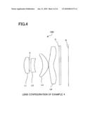 IMAGING LENS, AND IMAGING DEVICE AND MOBILE TERMINAL APPARATUS USING THE SAME diagram and image