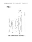 IMAGING LENS, AND IMAGING DEVICE AND MOBILE TERMINAL APPARATUS USING THE SAME diagram and image