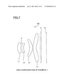 IMAGING LENS, AND IMAGING DEVICE AND MOBILE TERMINAL APPARATUS USING THE SAME diagram and image