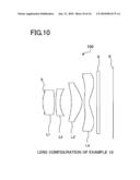 IMAGING LENS, AND IMAGING DEVICE AND MOBILE TERMINAL APPARATUS USING THE SAME diagram and image