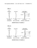 IMAGING LENS, AND IMAGING DEVICE AND MOBILE TERMINAL APPARATUS USING THE SAME diagram and image