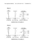 IMAGING LENS, AND IMAGING DEVICE AND MOBILE TERMINAL APPARATUS USING THE SAME diagram and image