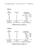 IMAGING LENS, AND IMAGING DEVICE AND MOBILE TERMINAL APPARATUS USING THE SAME diagram and image