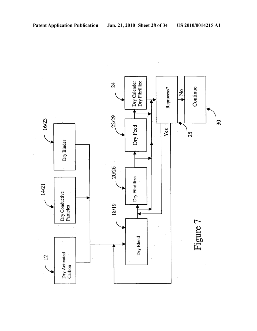 Recyclable dry particle based electrode and methods of making same - diagram, schematic, and image 29