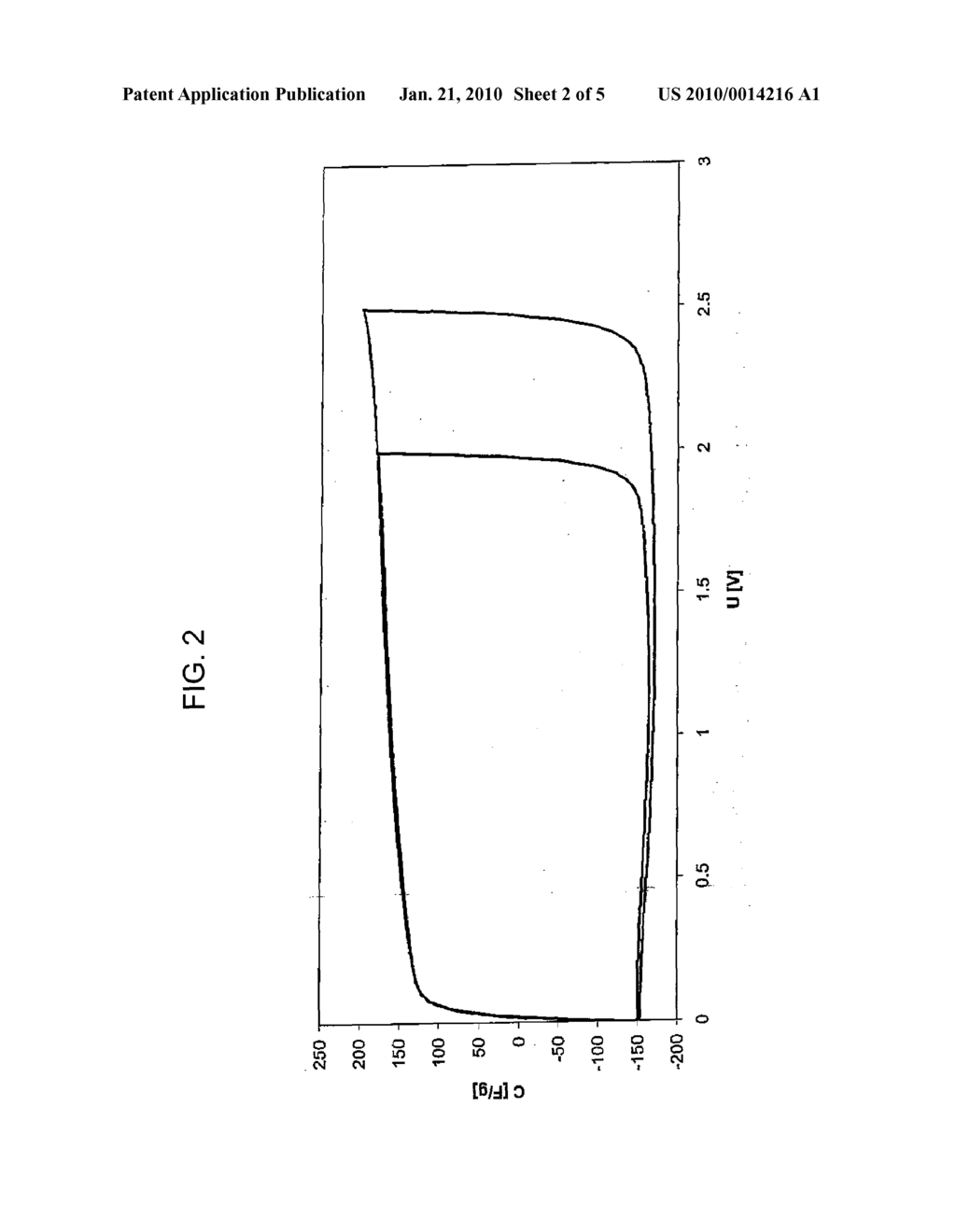 Porous Coke and Method of Producing the Porous Coke - diagram, schematic, and image 03