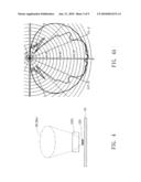 LED ARRAY FLASH FOR CAMERAS diagram and image