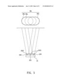 LED ARRAY FLASH FOR CAMERAS diagram and image