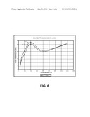 FIRE-RESISTANT AND NOISE ATTENUATING RECESSED LIGHTING ASSEMBLY diagram and image