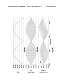 AC-AC CONVERTER WITH HIGH FREQUENCY LINK diagram and image