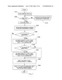 NONVOLATILE MEMORY APPARATUS AND NONVOLATILE DATA STORAGE MEDIUM diagram and image