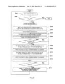 NONVOLATILE MEMORY APPARATUS AND NONVOLATILE DATA STORAGE MEDIUM diagram and image