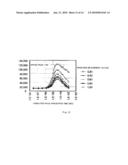 NONVOLATILE MEMORY APPARATUS AND NONVOLATILE DATA STORAGE MEDIUM diagram and image