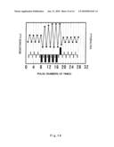 NONVOLATILE MEMORY APPARATUS AND NONVOLATILE DATA STORAGE MEDIUM diagram and image