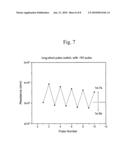 Switchable two terminal multi-layer perovskite thin film resistive device and methods thereof diagram and image