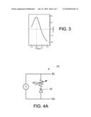 UNIPOLAR SPIN-TRANSFER SWITCHING MEMORY UNIT diagram and image