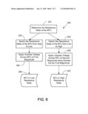 UNIPOLAR SPIN-TRANSFER SWITCHING MEMORY UNIT diagram and image