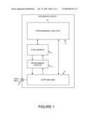 FLASH-BASED FPGA WITH SECURE REPROGRAMMING diagram and image