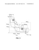 METHOD FOR TESTING A STATIC RANDOM ACCESS MEMORY diagram and image