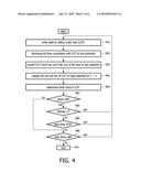 METHOD FOR TESTING A STATIC RANDOM ACCESS MEMORY diagram and image