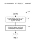 OPTIMIZING A SEISMIC SURVEY FOR SOURCE SEPARATION diagram and image