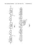 METHOD OF MULTI-ANTENNA WIRELESS DATA EMISSION, EMITTER AND RECEIVER USING THE METHOD diagram and image