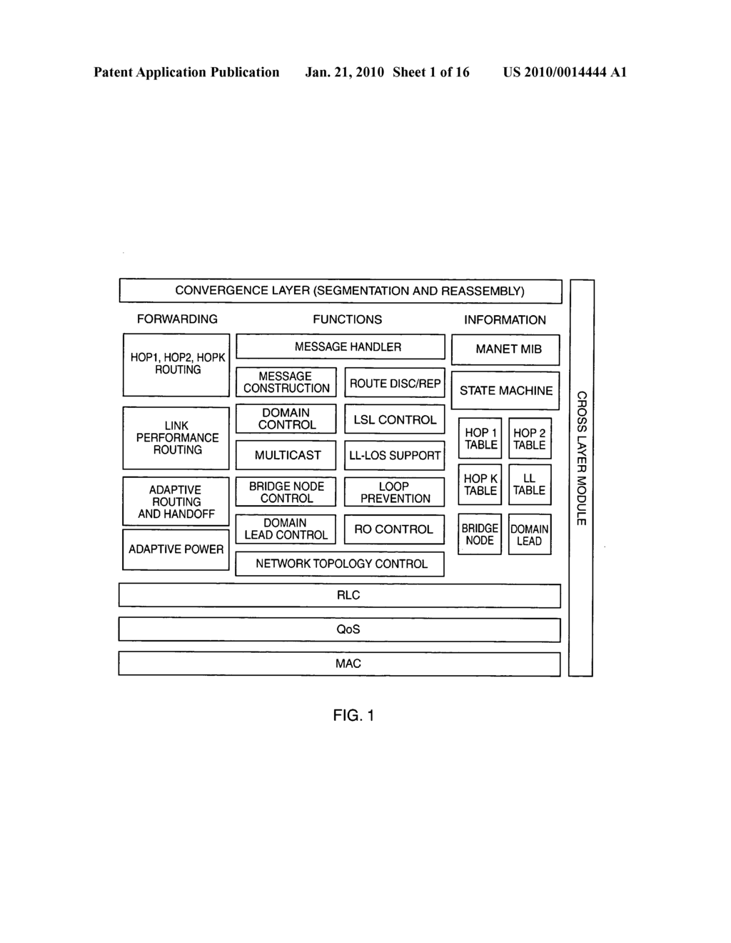 ADAPTIVE MESSAGE ROUTING FOR MOBILE AD HOC NETWORKS - diagram, schematic, and image 02