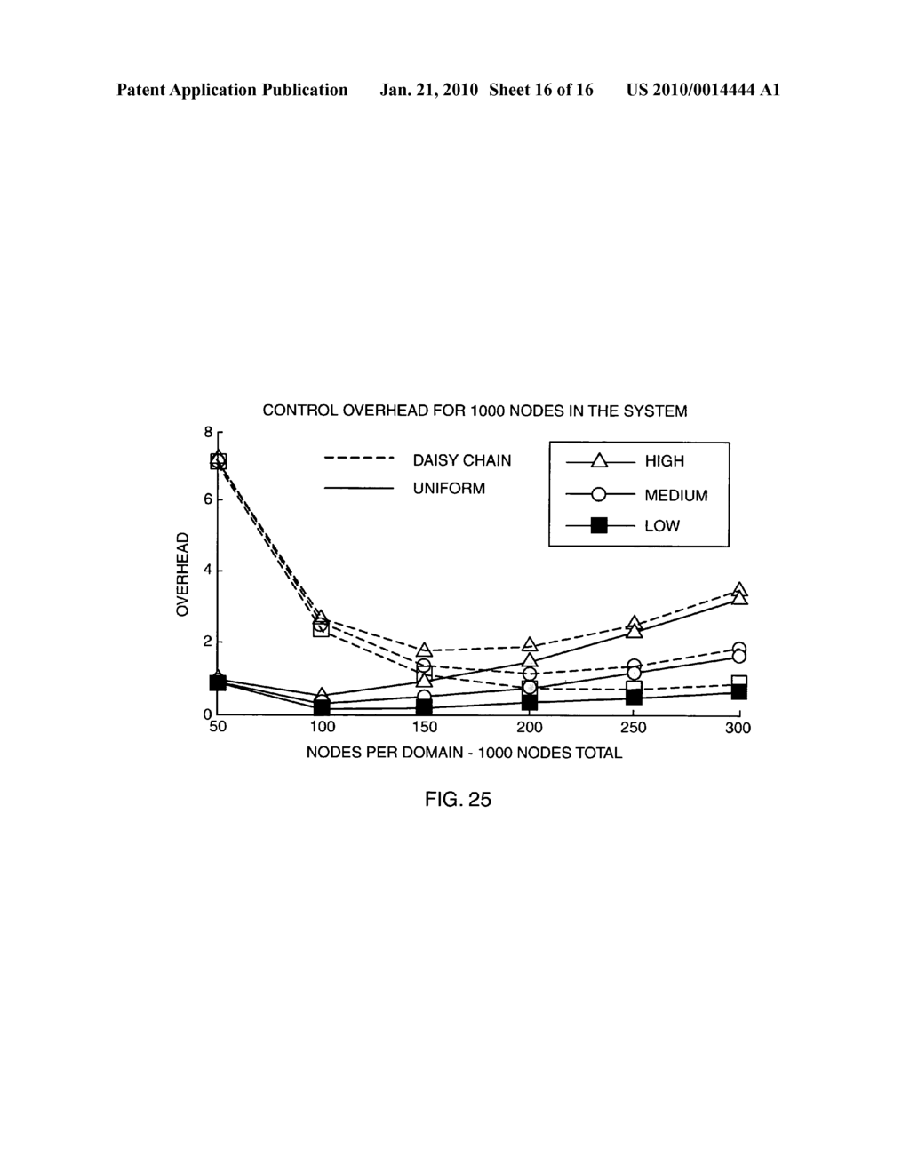 ADAPTIVE MESSAGE ROUTING FOR MOBILE AD HOC NETWORKS - diagram, schematic, and image 17