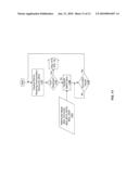 METHOD AND SYSTEM FOR METHOD AND SYSTEM FOR CARRIER SENSE MULTIPLE ACCESS WITH COLLSION AVOIDANCE (CSMA/CA) WITH DIRECTIONAL TRANSMISSION diagram and image