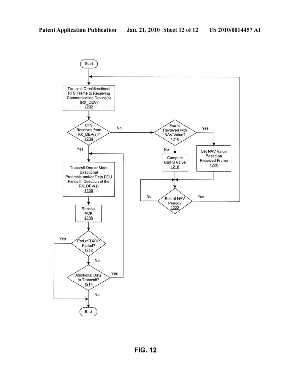 METHOD AND SYSTEM FOR METHOD AND SYSTEM FOR CARRIER SENSE MULTIPLE ACCESS WITH COLLSION AVOIDANCE (CSMA/CA) WITH DIRECTIONAL TRANSMISSION - diagram, schematic, and image 13