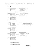 METHOD AND APPARATUS FOR MANAGING DATA SERVICES IN A MULTI-PROCESSOR COMPUTING ENVIRONMENT diagram and image