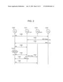 COMMUNICATION METHOD, COMMUNICATION SYSTEM, HOME AGENT, AND MOBILE NODE diagram and image