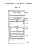 COMMUNICATION METHOD, COMMUNICATION SYSTEM, HOME AGENT, AND MOBILE NODE diagram and image