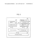 COMMUNICATION METHOD, COMMUNICATION SYSTEM, HOME AGENT, AND MOBILE NODE diagram and image