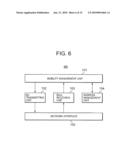 COMMUNICATION METHOD, COMMUNICATION SYSTEM, HOME AGENT, AND MOBILE NODE diagram and image