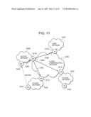 COMMUNICATION METHOD, COMMUNICATION SYSTEM, HOME AGENT, AND MOBILE NODE diagram and image