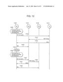 COMMUNICATION METHOD, COMMUNICATION SYSTEM, HOME AGENT, AND MOBILE NODE diagram and image