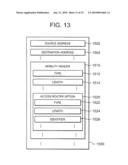 COMMUNICATION METHOD, COMMUNICATION SYSTEM, HOME AGENT, AND MOBILE NODE diagram and image