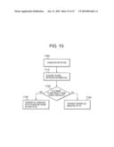 COMMUNICATION METHOD, COMMUNICATION SYSTEM, HOME AGENT, AND MOBILE NODE diagram and image