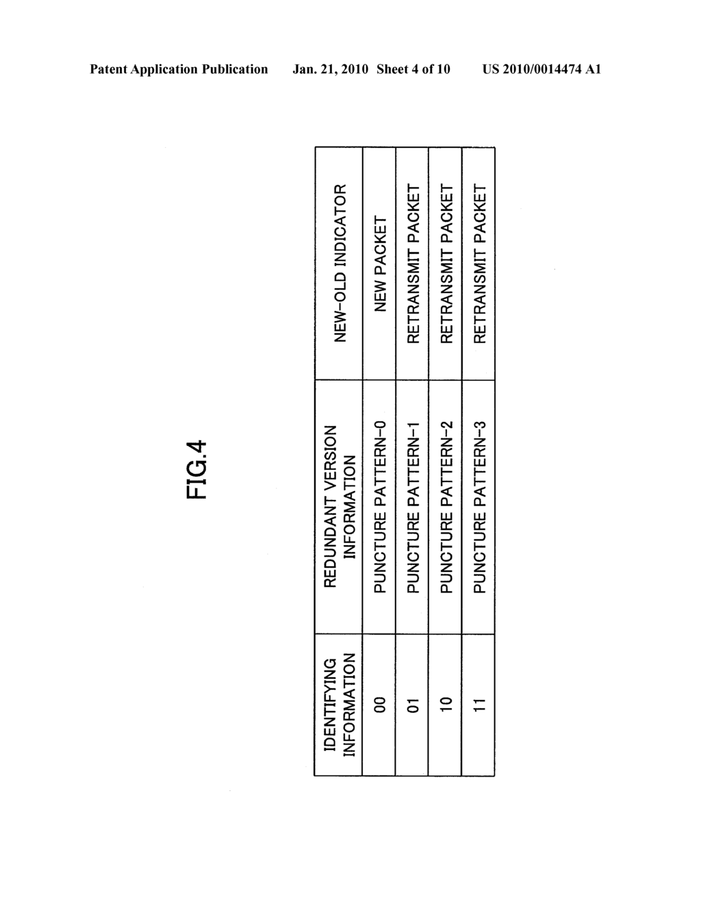 APPARATUS FOR AND METHOD OF TRANSMITTING AN UPLINK CONTROL CHANNEL - diagram, schematic, and image 05