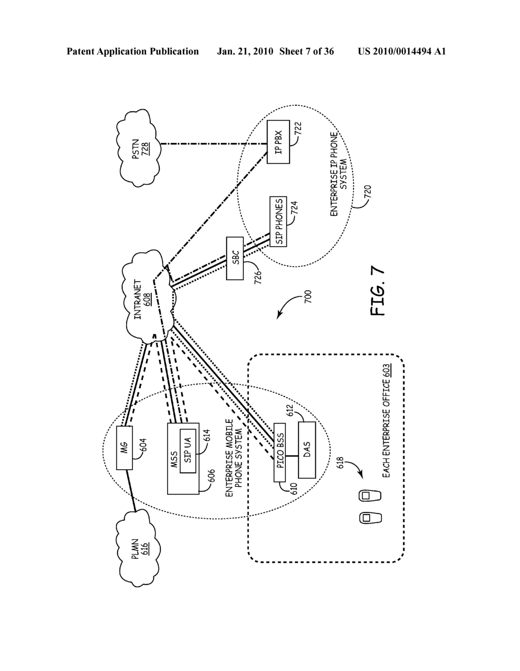 ENTERPRISE MOBILE NETWORK FOR PROVIDING CELLULAR WIRELESS SERVICE USING LICENSED RADIO FREQUENCY SPECTRUM AND THE SESSION INITIATION PROTOCOL - diagram, schematic, and image 08