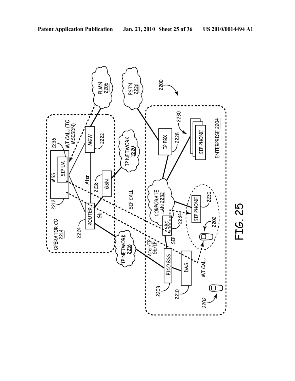 ENTERPRISE MOBILE NETWORK FOR PROVIDING CELLULAR WIRELESS SERVICE USING LICENSED RADIO FREQUENCY SPECTRUM AND THE SESSION INITIATION PROTOCOL - diagram, schematic, and image 26