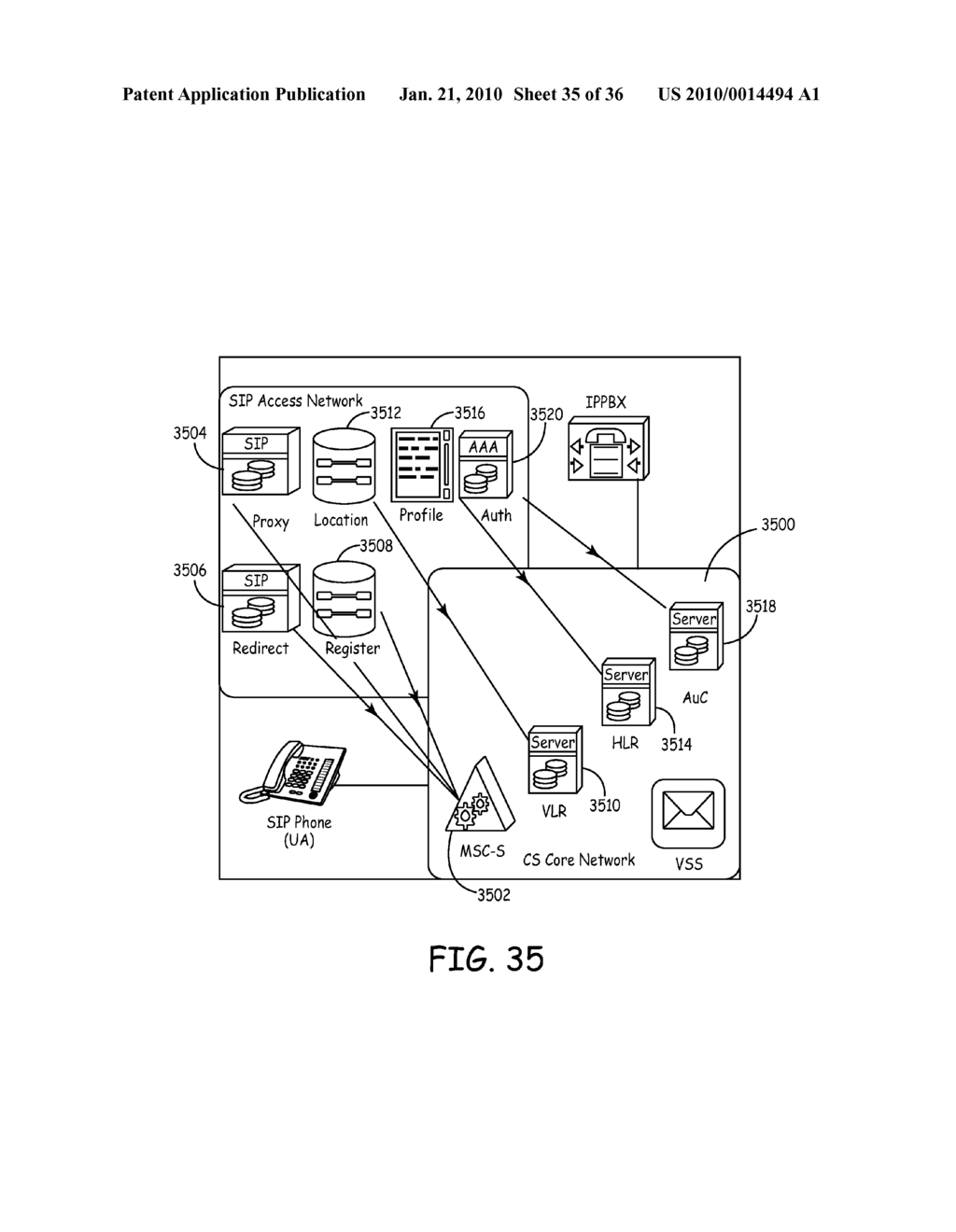 ENTERPRISE MOBILE NETWORK FOR PROVIDING CELLULAR WIRELESS SERVICE USING LICENSED RADIO FREQUENCY SPECTRUM AND THE SESSION INITIATION PROTOCOL - diagram, schematic, and image 36