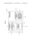 WIRELESS COMMUNICATION SYSTEM AND ITS METHOD, AND DEVICE AND PROGRAM USED FOR SAME diagram and image