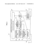 WIRELESS COMMUNICATION SYSTEM AND ITS METHOD, AND DEVICE AND PROGRAM USED FOR SAME diagram and image