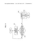 WIRELESS COMMUNICATION SYSTEM AND ITS METHOD, AND DEVICE AND PROGRAM USED FOR SAME diagram and image