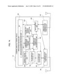 WIRELESS COMMUNICATION SYSTEM AND ITS METHOD, AND DEVICE AND PROGRAM USED FOR SAME diagram and image