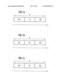 Data transmission method diagram and image