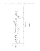 Multiple-Input Multiple-Output System And Method diagram and image