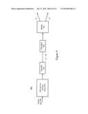 Multiple-Input Multiple-Output System And Method diagram and image